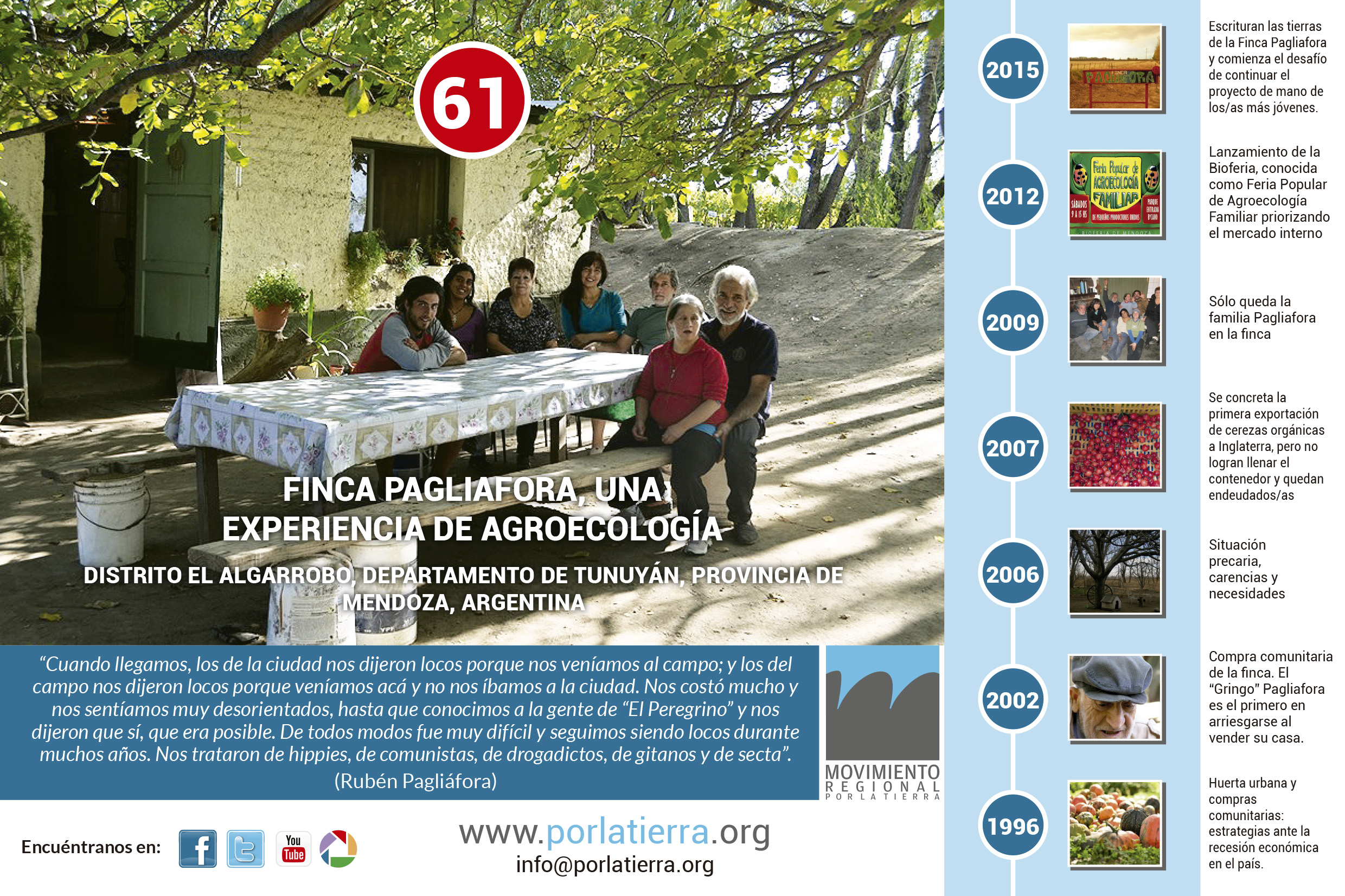 Finca Pagliafora, una experiencia de agroecología en Mendoza, Argentina